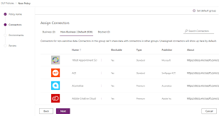 For your external users, there are two options Manage Licenses In Your Organization Power Platform Microsoft Docs