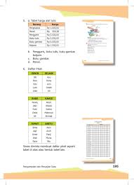 Ikuti petunjuk dari kaset, setelah 5 hitungan bleep, peserta mulai berlarijogging, dari garis pertama ke garis kedua. Buku Guru Matematika Kelas V Revisi 2018 Pages 201 242 Flip Pdf Download Fliphtml5
