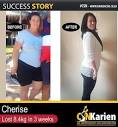 CSN Diet Success Stories [2021] with Karien CSN
