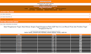 Rumus Jitu Togel Hongkong 20 Maret 2019