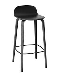 Quality contemporary design bar stools. Bench Stools Nz