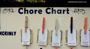 Diy Magnet Board Chore Chart Pink Polka Dot Creations