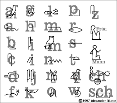 Hieroglyphen zum nachmalen / hieroglyphen verstehen (ägypten übung zum thema hieroglyphen in ägypten für die 5. Prof Blumes Medienangebot Papier