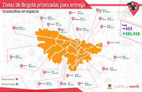 Las 20 localidades del distrito capital de bogotá (colombia) por orden alfabético son Asi Se Seleccionaron Los Barrios Que Reciben Las Ayudas Del Distrito Bogota Gov Co