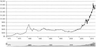 Golden Points To Ponder Mining Com