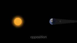 Discover and share the best gifs on tenor. Ù†Ø§Ø³Ø§ Ø¨Ø§Ù„Ø¹Ø±Ø¨ÙŠ Ù…Ø§ Ø§Ù„Ø°ÙŠ ÙŠÙ…ÙƒÙ† Ø±Ø¤ÙŠØªÙ‡ ÙÙŠ Ø³Ù…Ø§Ø¡ Ø´Ù‡Ø± ÙŠÙˆÙ„ÙŠÙˆ ØªÙ…ÙˆØ² Ù„Ø¹Ø§Ù… 2017