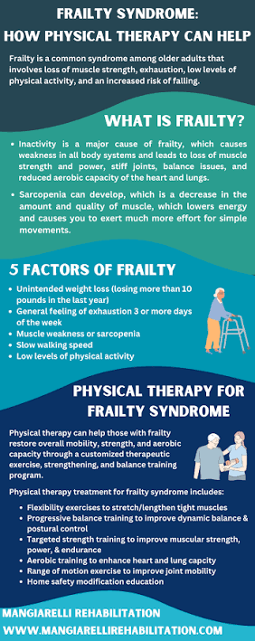 Frailty Syndrome: How Physical Therapy Can Help [Infographic]-Mangiarelli  Rehabilitation