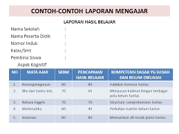 Merespon positif partisipasi siswa pembelajaran c. Laporan Penilaian Hasil Belajar Dan Manfaatnya Ppt Download