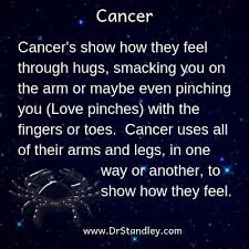 Cancer Free Daily Horoscope Rulerships All About Cancer