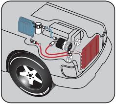 After 2 months of slowly (and i mean very slowly) fixing the heater and ac in my car, i thought today was the i took my car to a local ac guy, he ran a vacuum and it was fine. How To Ac Pro Product Instructions In English