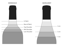 Wine Bottle Fill Levels Ullage