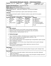 1fakulti pendidikan, universiti teknologi malaysia 81310 johor, malaysia. Doc 1 Kepercayaan Kpd Tuhan Mahsuri Hasan Academia Edu