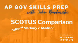 It clearly lays out the course content and describes the exam and the ap program in general. Ap Government Skills With John Burkowski 4 Scotus Comparison Paper Exam Youtube