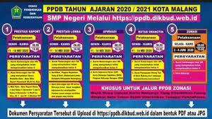 Situs ini dipersiapkan sebagai pengganti pusat informasi dan pengolahan seleksi data siswa peserta ppdb kota samarinda periode 2019 / 2020 secara online real time process untuk pelaksanaan ppdb online. Jelang Ppdb Smp 2020 Sekolah Di Kota Malang Sudah Berikan Nilai Rapor Siswa Untuk Jalur Prestasi Surya Malang