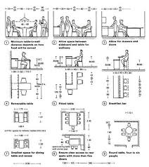 Resultat D Imatges De Magasin Plan Dimensions Architect Data Restaurant Design Floor Plan Layout