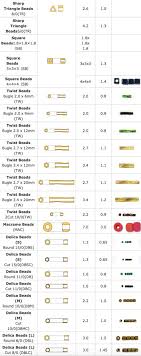 Correct Nymo Nylon Beading Thread Size Chart 2019