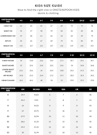 one teaspoon size chart bedowntowndaytona com