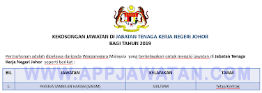 Perangkat kerja adalah acuan atau pedoman yang digunakan untuk mengolah bahan kerja menjadi hasil kerja. Jawatan Kosong Terkini Di Jabatan Tenaga Kerja Negeri Johor Appjawatan Malaysia