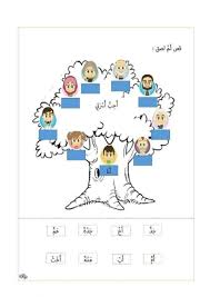 I really hope you may think it's great. B Arab Tahun 2 Ø§Ø­Ø¨ Ø§Ø³Ø±ØªÙŠ Worksheet