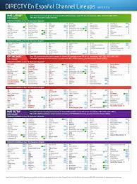 Find a tv package you'll love by browsing the dish channel guide. Directv Packages