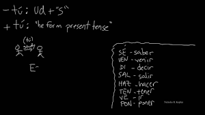 Tu Commands How To Form Conjugate Them In Spanish Spanish Commands Learning Spanish Spanish