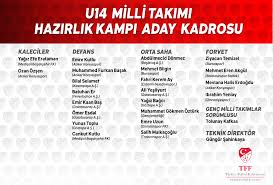 Milli takım kafilesi, karadağ maçının hemen ardından i̇stanbul'a dönecek. U14 Milli Takimi Nin Hazirlik Kampi Aday Kadrosu Aciklandi U14 Milli Takim Haber Detaylari Tff