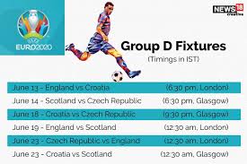 Sweden vs slovakia, croatia vs czech republic & england vs scotland will be played on related: Euro 2020 Group D Preview England S Great Expectations Newsboys24