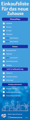 Neues über die erstausstattung der wohnung, inklusive einer checkliste und was bei der antragstellung beachtet werden sollte. Die Einkaufsliste Fur Ihre Erste Wohnung Zewa