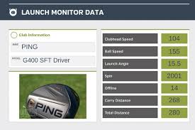 ping g400 sft driver review plugged in golf