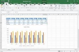 • change the spreadsheet to display formulae. 11 Best Excel Presentation Tips In 2021 Goskills