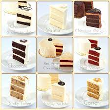 My preferred method for assembling layer cakes is to build them inside the baking. Pin On Cakes