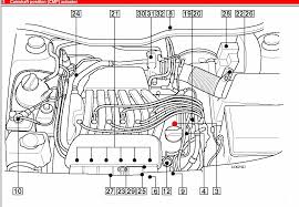 Volkswagen jetta 2.0 tdi se 4dr in newport retail. Vw 2 0 Engine Diagram 1996 Diagram Design Sources Series Lab Series Lab Lesmalinspres Fr