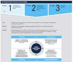 Mercedes Benz Organization Structure Research Paper Sample