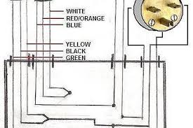 How To Wire An Electric Motor To Run On Both 110 And 220 Volts Hunker Electric Motor Electricity Circuit Bending