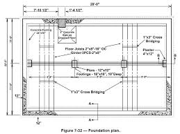 Sections through points b and c. Architectural Construction Drawings Computer Aided Drafting Design