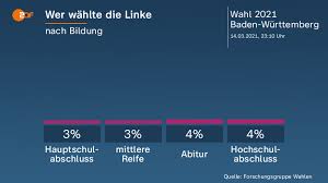 Devin wahlen, dpm is a podiatric surgery specialist in clovis, nm. Gszptjldcszhgm