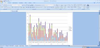 How To Develop A Jira Plugin That Display Charts Stack