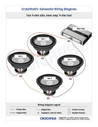 Subwoofer Wiring Diagrams How To Wire Your Subs