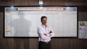 Renovation and decorating ideas and inspiration for designing your kitchen, bath, patio and more. This Indian Cop Took Down A Massive Irs Call Center Scam