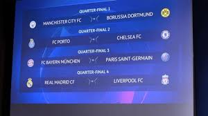 Pertandingan pertama semifinal piala menpora 2021 mempertemukan psm makassar vs persija jadwal bola. Hasil Drawing Perempat Final Liga Champions Akan Tampilkan 2 Laga Revans Suara Jatim
