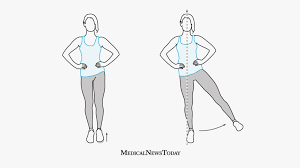 At the same time, the water makes you buoyant and takes pressure off of your knees and hips. 10 Exercises For Arthritis Of The Knee