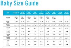 40 Factual Primark Size Chart