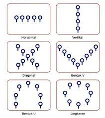 Maybe you would like to learn more about one of these? Tema 1 Subtema 2 Pembelajaran 2 Belajar Bersama Guru