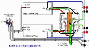 Cara menambah bass pada speaker aktif.memaksimalkan fungsi bass. Koneksi Star Grounding Power Amplifier Bahar Electronic
