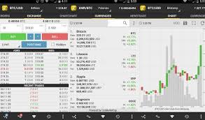 5 broker bitcoin dan aplikasi terbaik dalam perbandingan 2021 test untuk pemula ulasan nyata dari platform baca selengkapnya. 7 Aplikasi Cryptocurrency Gratis Terbaik Untuk Android Downloadsoftwaregratisan Com