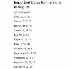 I Know This Is Like 5 Months Late But Aquarius Zodiac Signs Horoscope Zodiac Horoscope Zodiac Mind