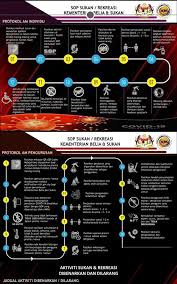 Munculnya fenomena tersebut berawal dari adanya perubahan sosial. Iron Muscle Gym Fitness Home Facebook