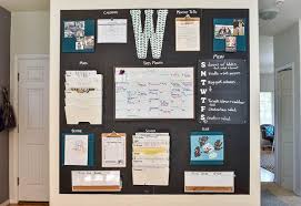 A large board for a huge space and vice versa.a beautiful bulletin board will only enhance the beauty of the wall. 23 Diy Memo Board Ideas For Your Home Or Office Sawdust Sisters