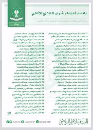 إلى الشعب اللبناني الكريم؛ ها أنتم شاهدتم بأعينكم وسمعتم بوضوح منطق 'وزير' خارجية لبنان أو بالأصح وزير حزب الله شربل وهبة. Ø§Ù„Ù†Ø§Ø¯ÙŠ Ø§Ù„Ø£Ù‡Ù„ÙŠ Ø§Ù„Ø³Ø¹ÙˆØ¯ÙŠ En Twitter Ù‚Ø§Ø¦Ù…Ø© Ø£Ø¹Ø¶Ø§Ø¡ Ø´Ø±Ù Ø§Ù„Ù†Ø§Ø¯ÙŠ Ø§Ù„Ø§Ù‡Ù„ÙŠ Ø§Ù„Ù…Ù„ÙƒÙŠ