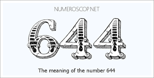 Meaning Of 2212 Angel Number Seeing 2212 What Does The Number Mean
